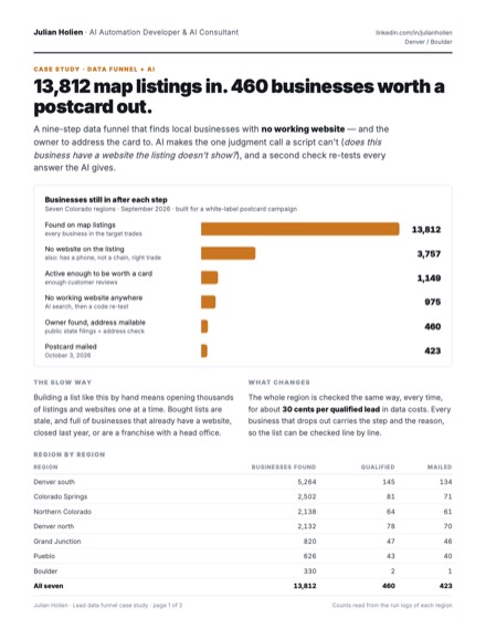 Case study page 1: how many businesses are left after each step, region by region