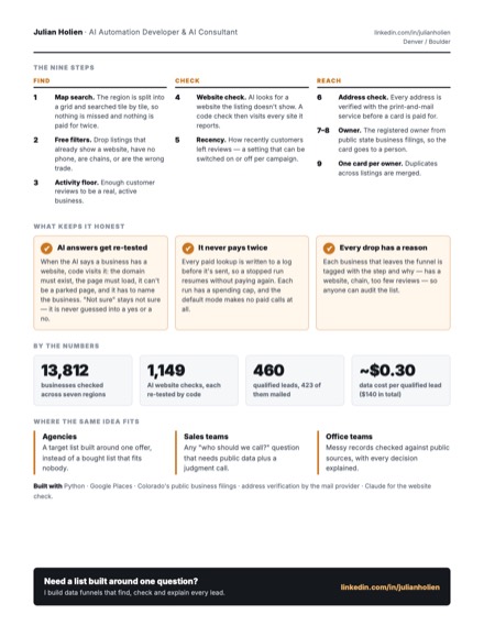Case study page 2: the nine steps and what keeps the funnel honest