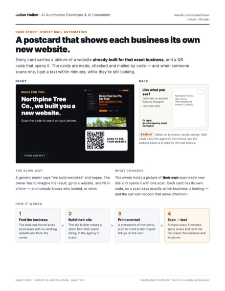 Case study page 1: the front and back of a sample postcard and the four steps