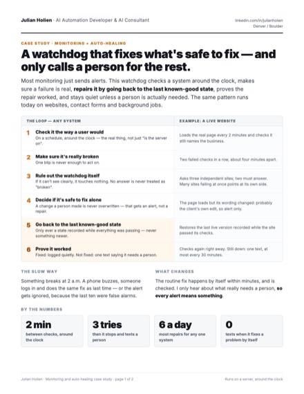 Case study page 1: the six-step loop, with a live website as the example